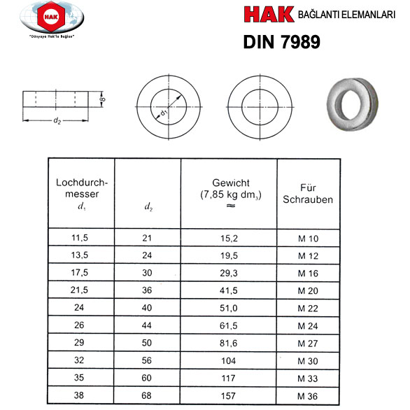 HAK BAĞLANTI ELEMANLARI