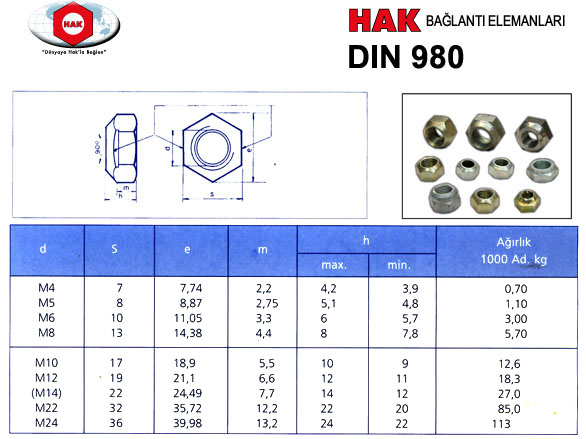 HAK BAĞLANTI ELEMANLARI